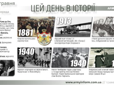 10 травня. Цей день в історії  