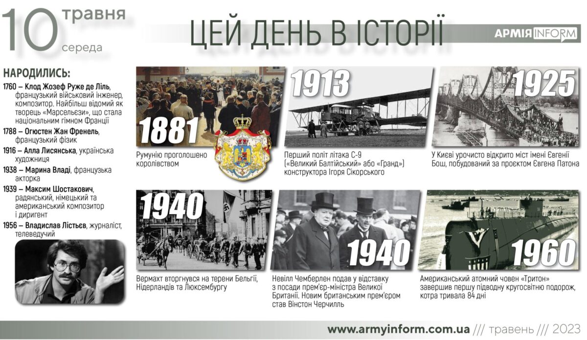 10 травня. Цей день в історії