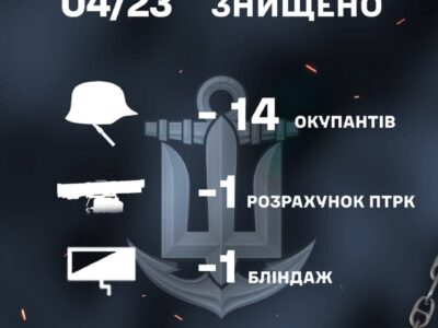 Підрозділами ВМС ЗСУ знищено 14 окупантів, розрахунок ПТРК та бліндаж  