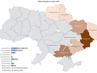 Минулої доби російські війська обстріляли 102 населених пунктів України  