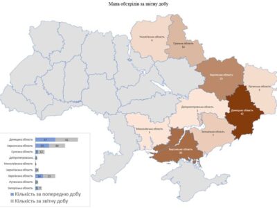 росармія обстріляла за добу понад сотню населених пунктів у дев’яти регіонах  