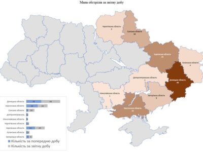 Минулої доби російські війська обстріляли 134 населені пункти України  