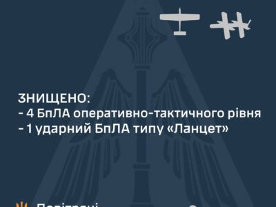 Знищено ще 5 ворожих БпЛА