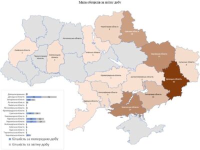 136 населених пунктів України обстріляла армія рф за добу  