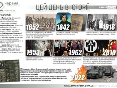 2 червня. Цей день в історії  