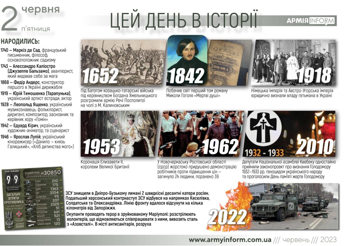 2 червня. Цей день в історії