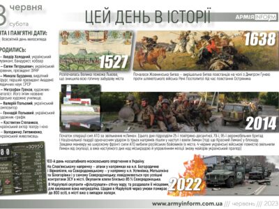 3 червня. Цей день в історії  