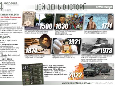 4 червня. Цей день в історії  