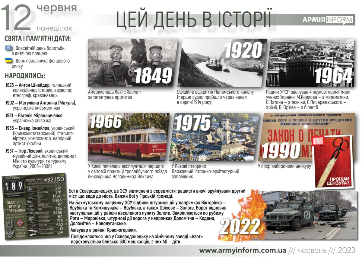 12 червня. Цей день в історії