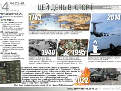 14 червня. Цей день в історії  