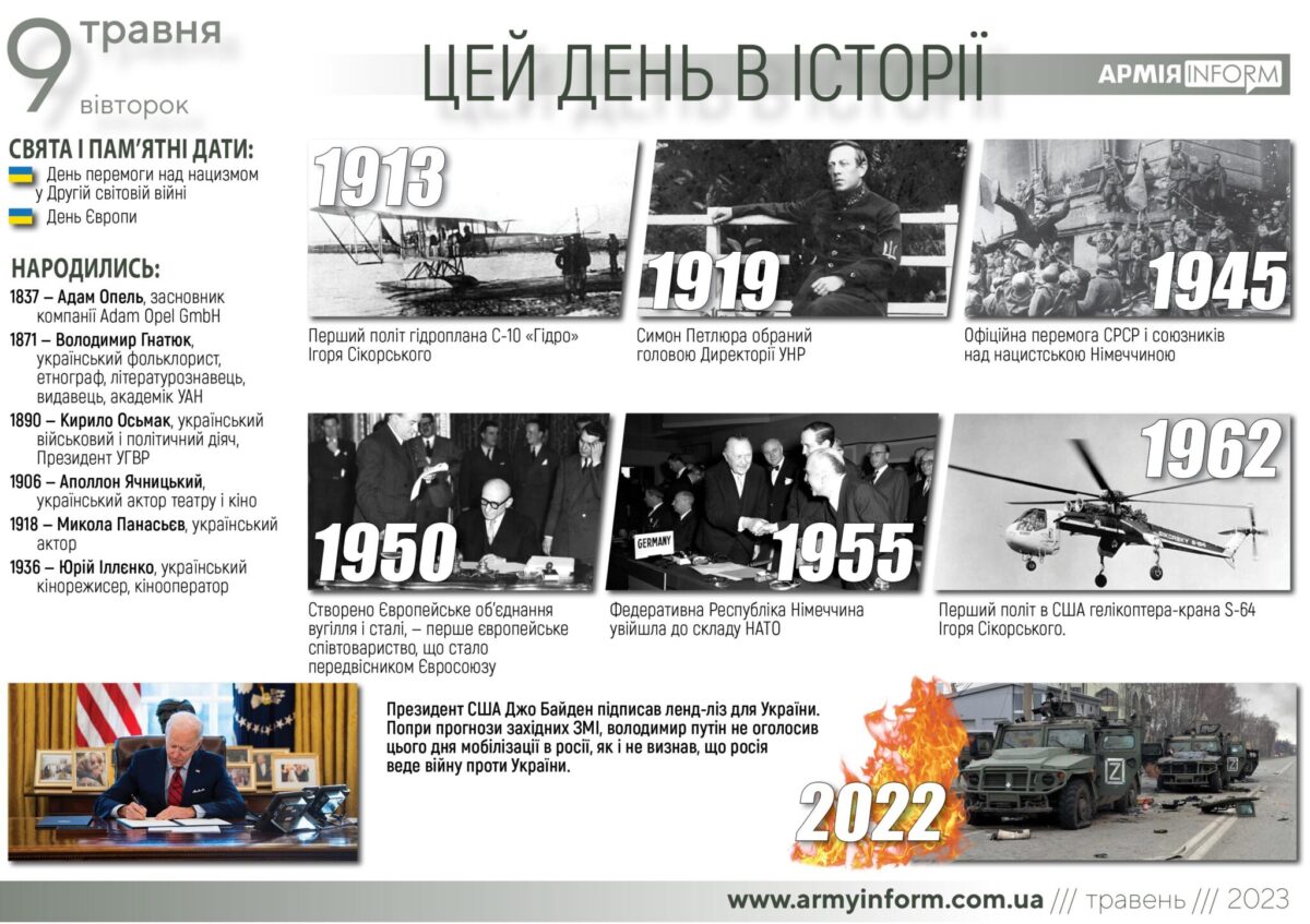 9 травня. Цей день в історії