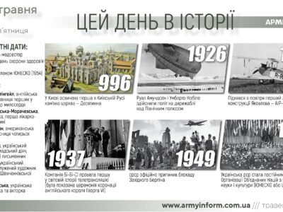 12 травня. Цей день в історії  