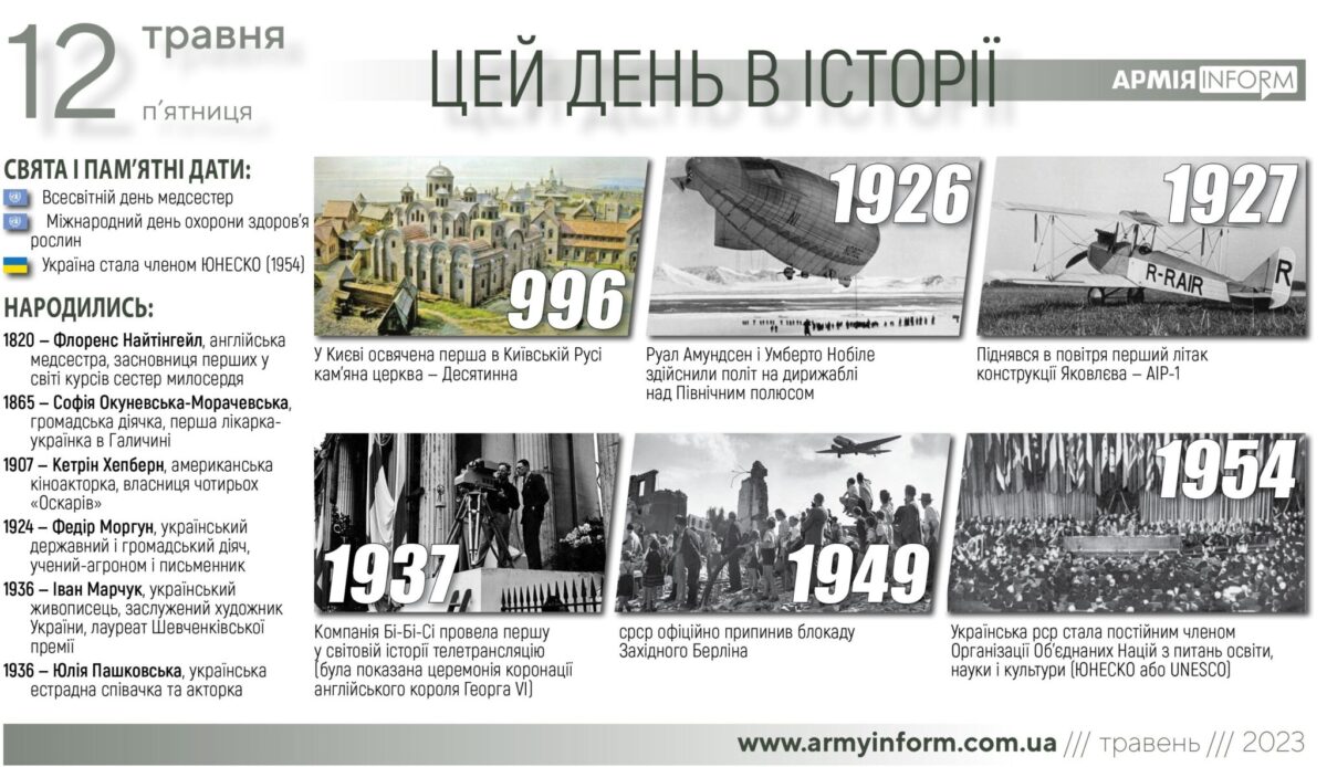 12 травня. Цей день в історії