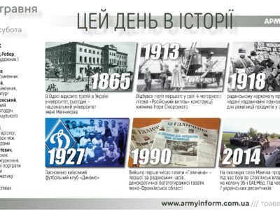 13 травня. Цей день в історії  