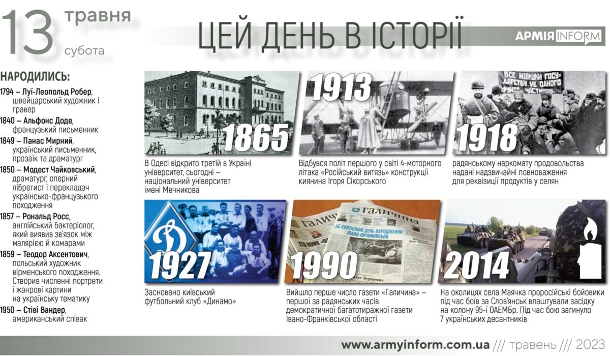 13 травня. Цей день в історії