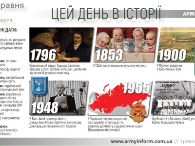 14 травня. Цей день в історії  