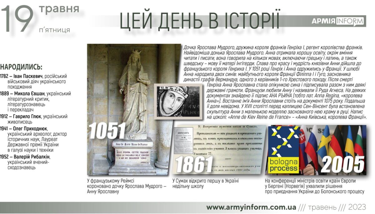 19 травня. Цей день в історії