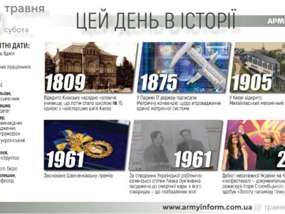 20 травня. Цей день в історії  