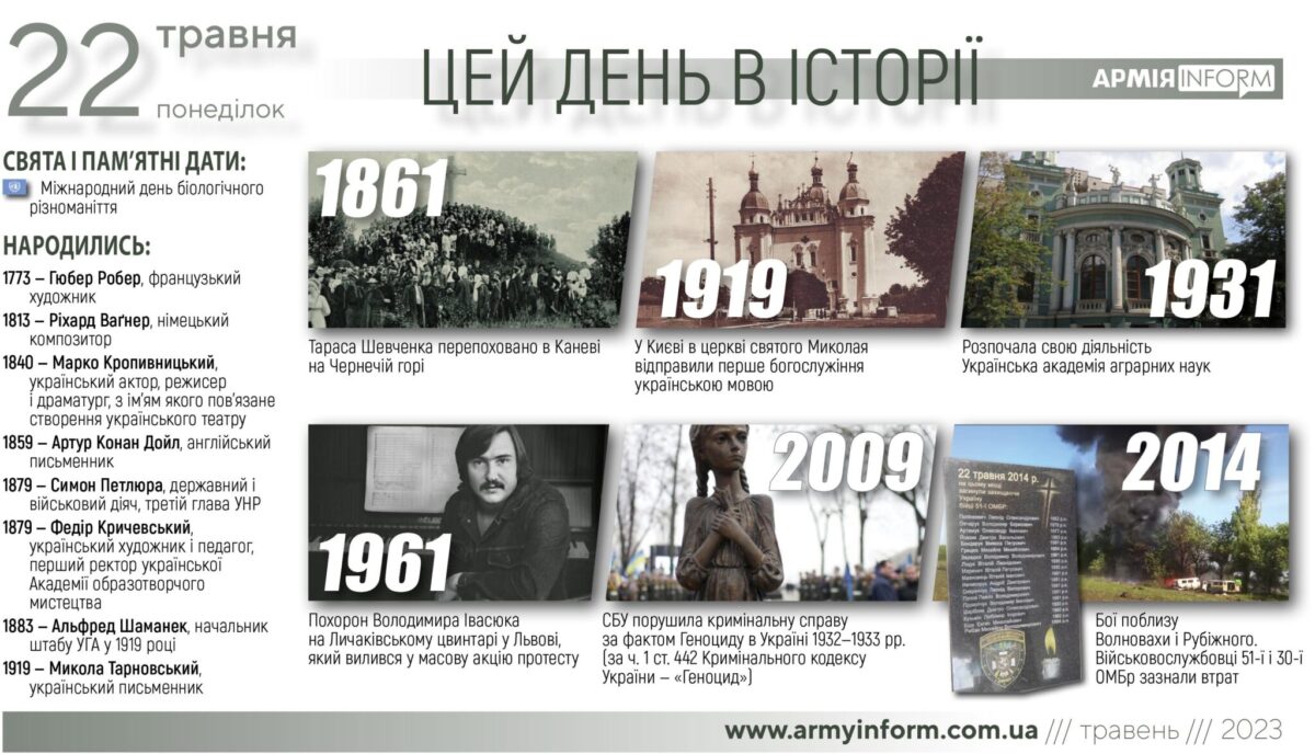 22 травня. Цей день в історії