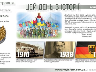 23 травня. Цей день в історії  