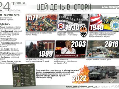 24 травня. Цей день в історії  