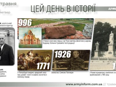 25 травня. Цей день в історії  