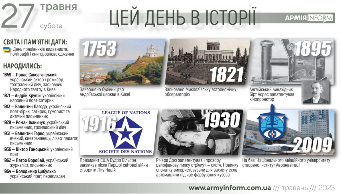 27 травня. Цей день в історії