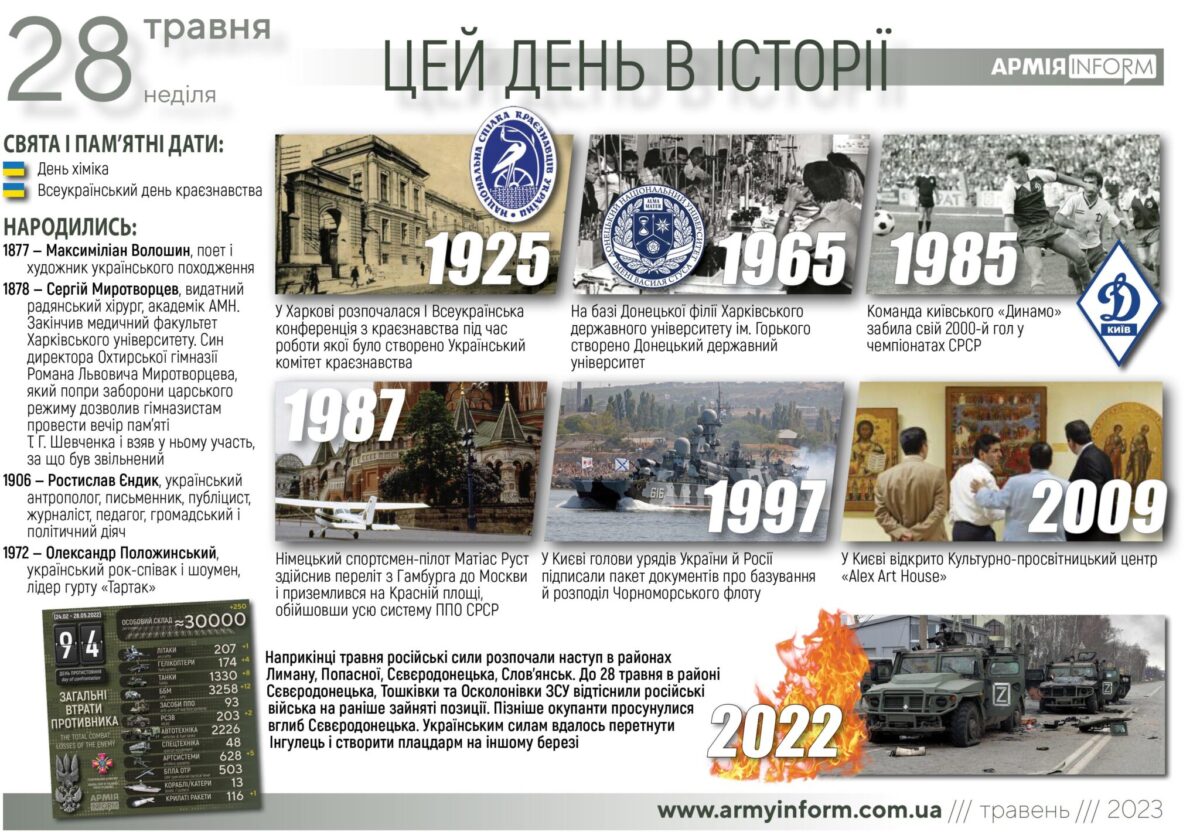 28 травня. Цей день в історії