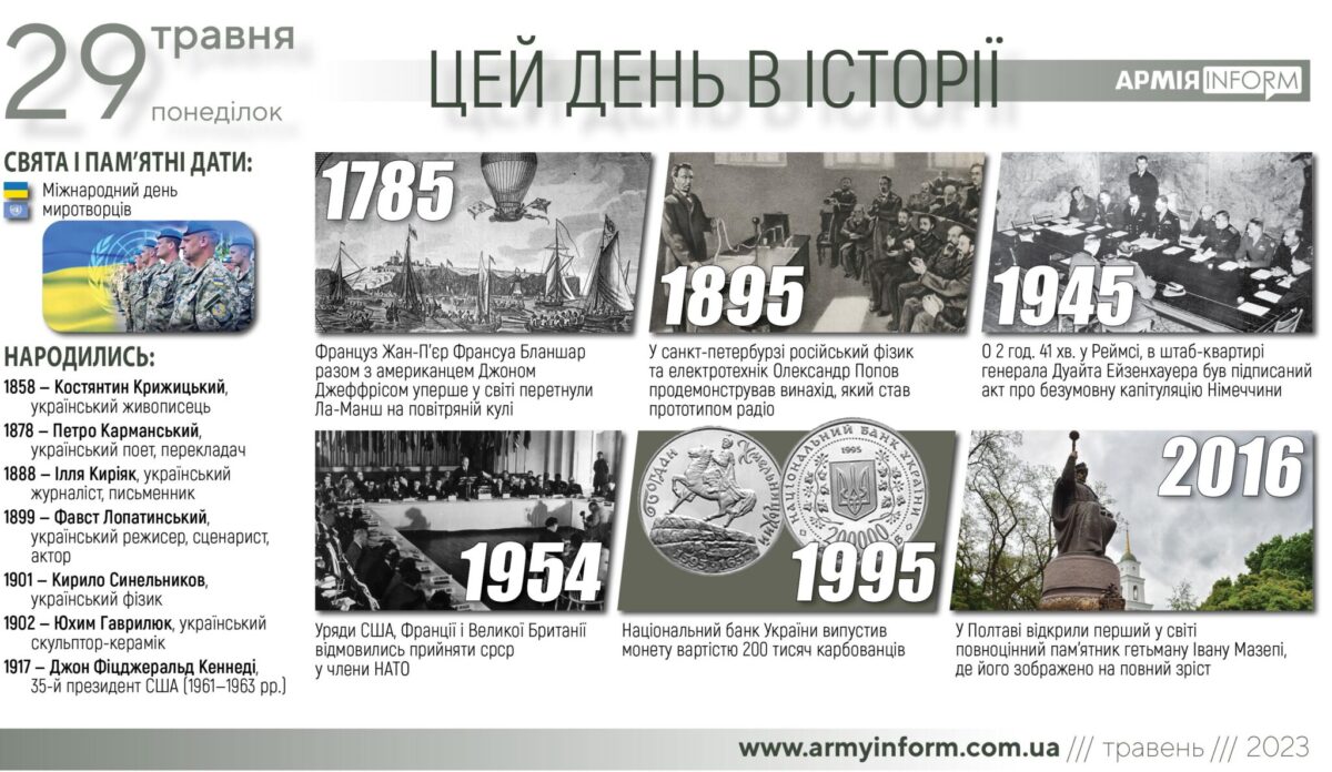 29 травня. Цей день в історії