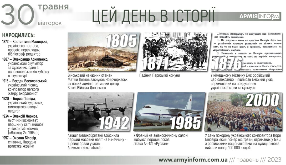 30 травня. Цей день в історії
