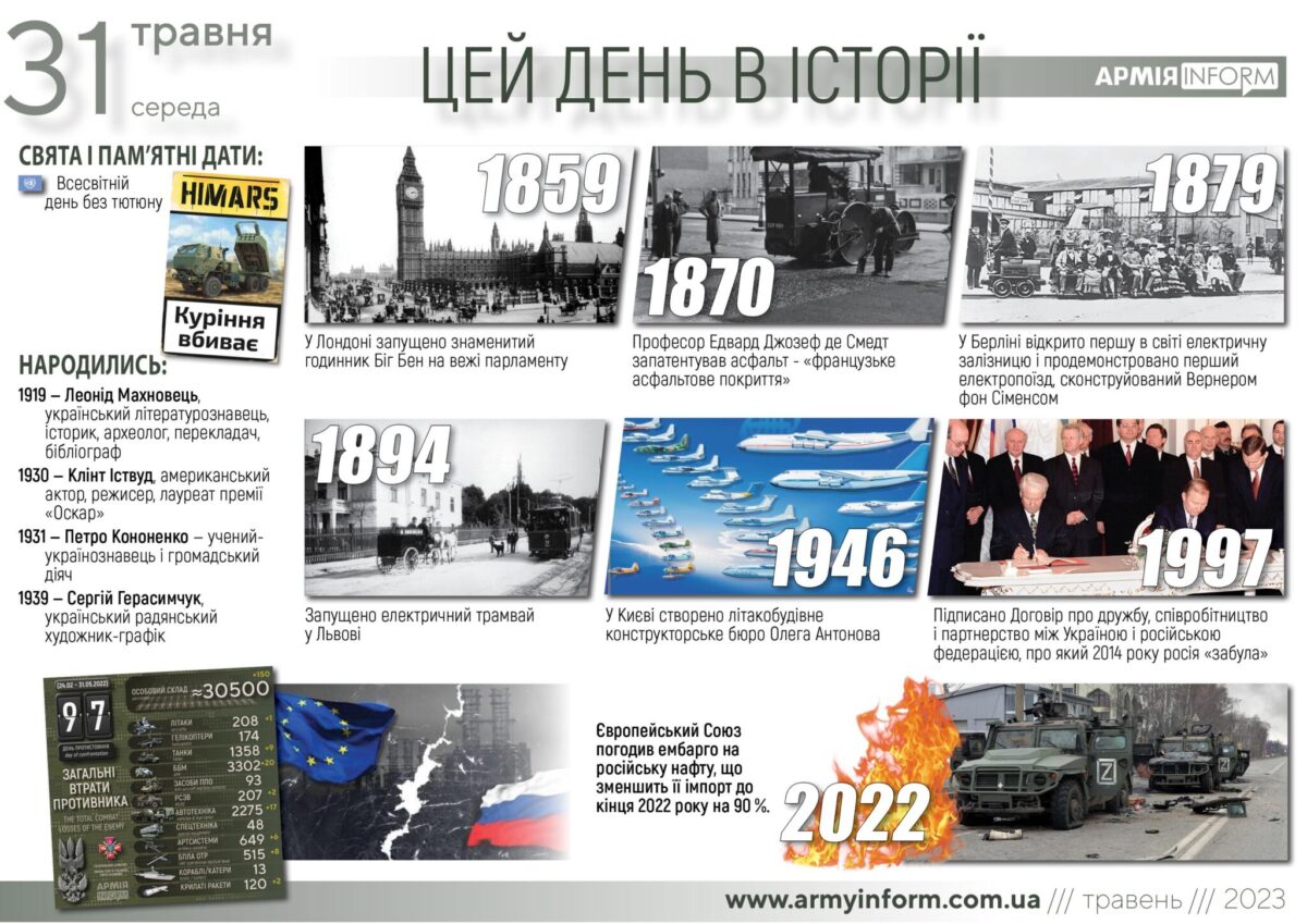 31 травня. Цей день в історії