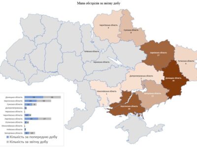 За добу росія обстріляла 126 населених пунктів України, є загиблі та поранені  