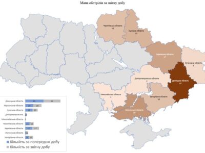 119 населених пунктів України обстріляла армія рф за добу  