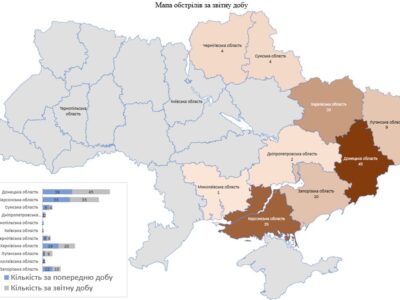 Окупанти за добу обстріляли 130 населених пунктів: є загиблі та поранені  