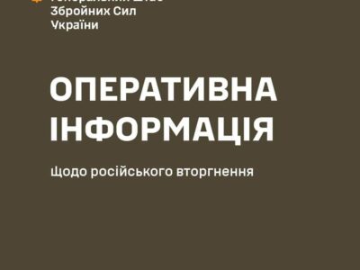 Протягом доби ворог здійснив 57 обстрілів з РСЗВ, є жертви серед цивільних  