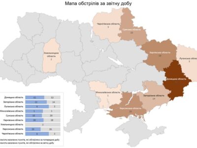 149 населених пунктів обстріляла росармія за добу  