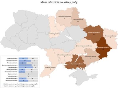 За добу армія рф обстріляла 149 населених пунктів  