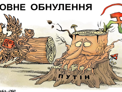 Безпекова ситуація після війни. Яким буде світ? (Частина 2)  