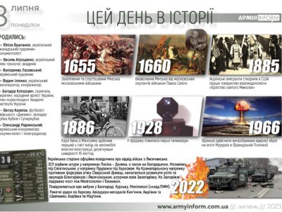 3 липня. Цей день в історії  