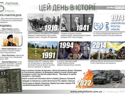 5 липня. Цей день в історії  