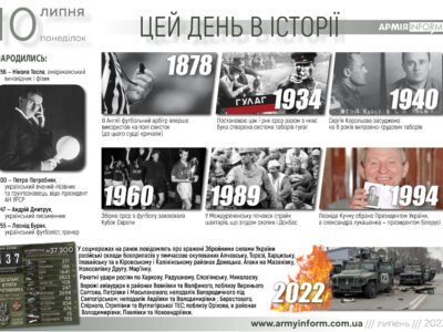 10 липня. Цей день в історії  