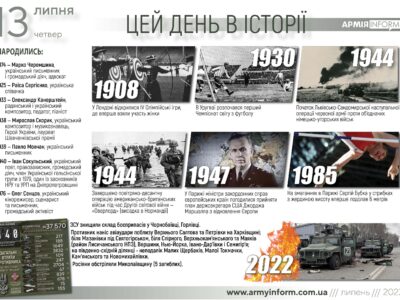 13 липня. Цей день в історії  