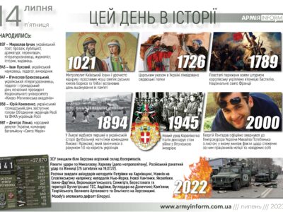 14 липня. Цей день в історії  