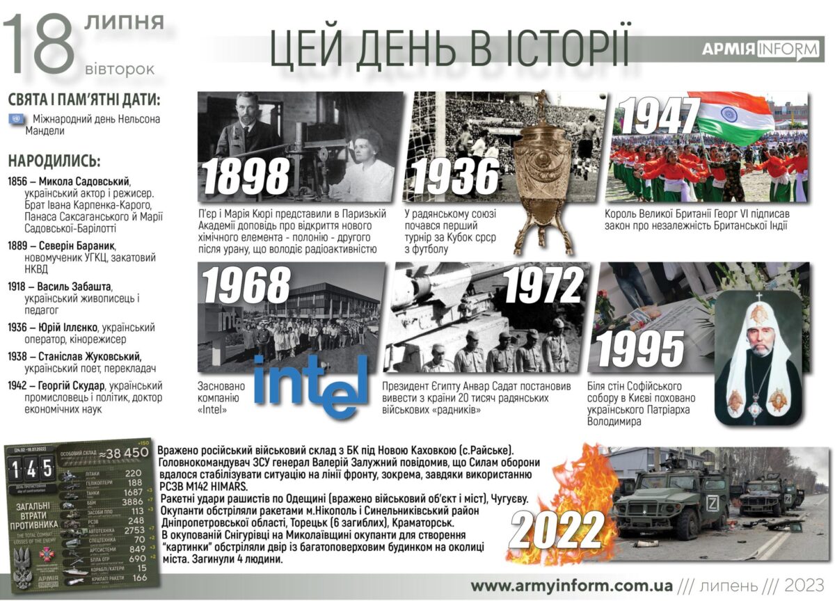 18 липня. Цей день в історії