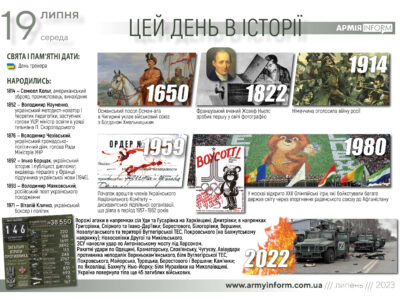 19 липня. Цей день в історії  