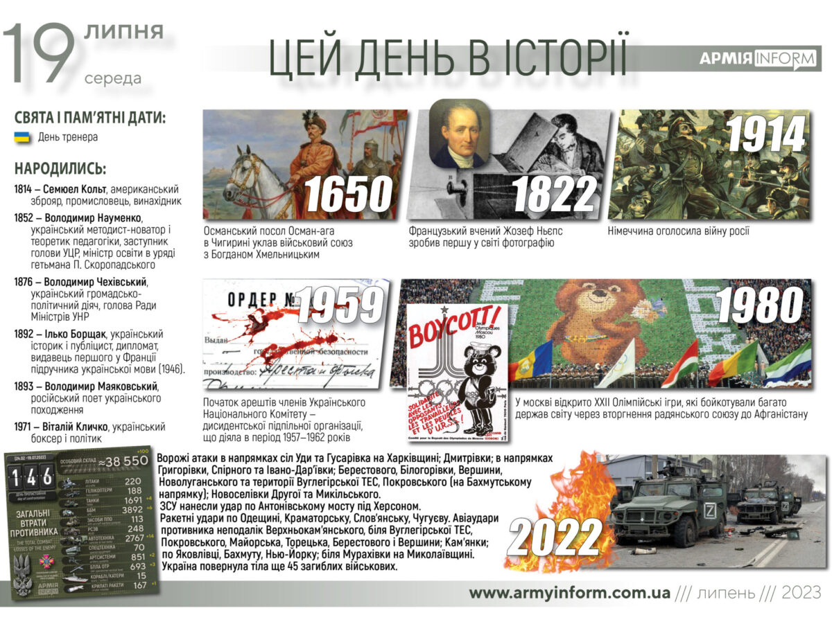 19 липня. Цей день в історії