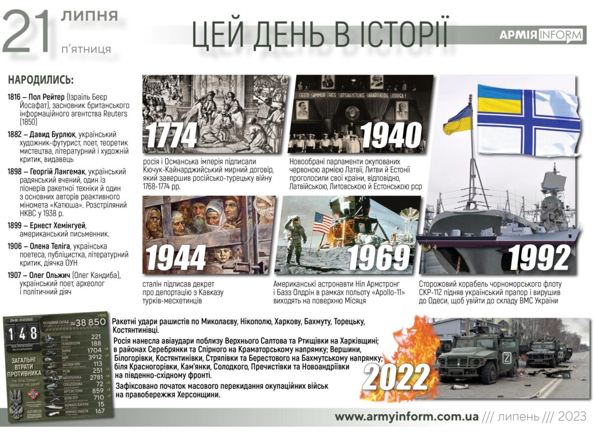 21 липня. Цей день в історії