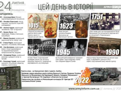24 липня. Цей день в історії  