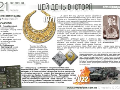 21 червня. Цей день в історії  