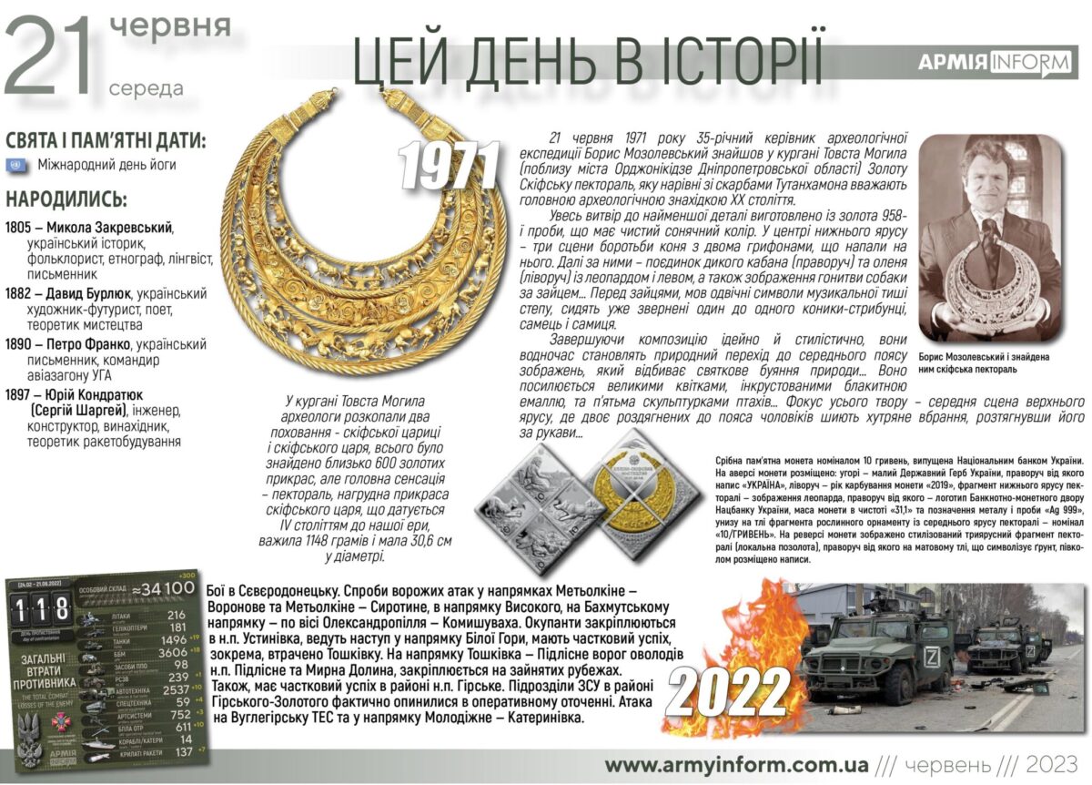 21 червня. Цей день в історії